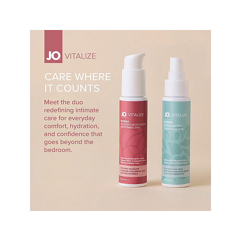Vitalize Nourish Restoring Moisturizer by System Jo - Massage Oils and Lubricants