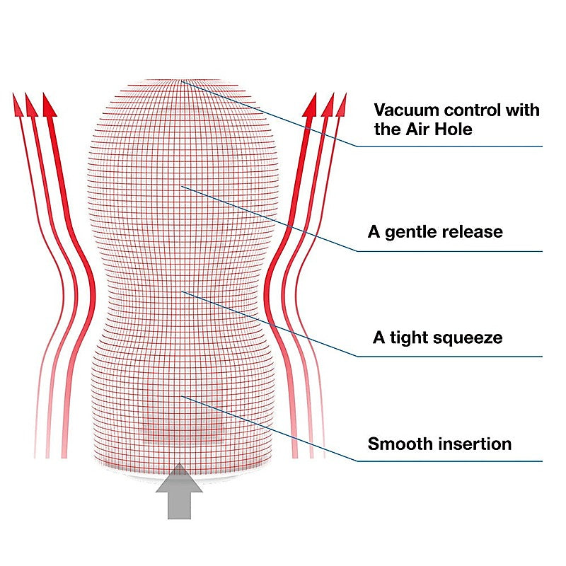 Original Vacuum Cup Suction Masturbator by Tenga - Masturbators and Strokers