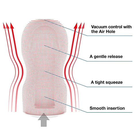 Original Vacuum Cup Suction Masturbator by Tenga - Masturbators and Strokers
