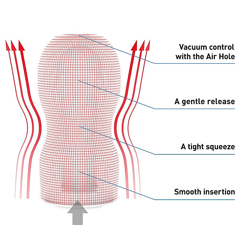 Original Vacuum Cup Strong Firm Suction Masturbator by Tenga - Masturbators and Strokers