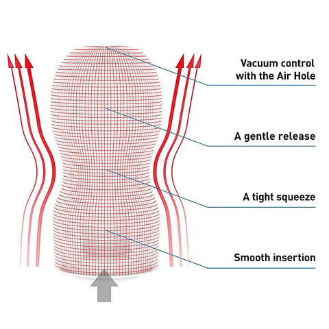 Original Vacuum Cup Strong Firm Suction Masturbator by Tenga - Masturbators and Strokers