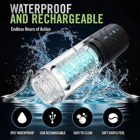 Blush Novelties M For Men Whirlwind Pro Rotating & Sucking Auto Mens Stroker Clear - Masturbators and Strokers