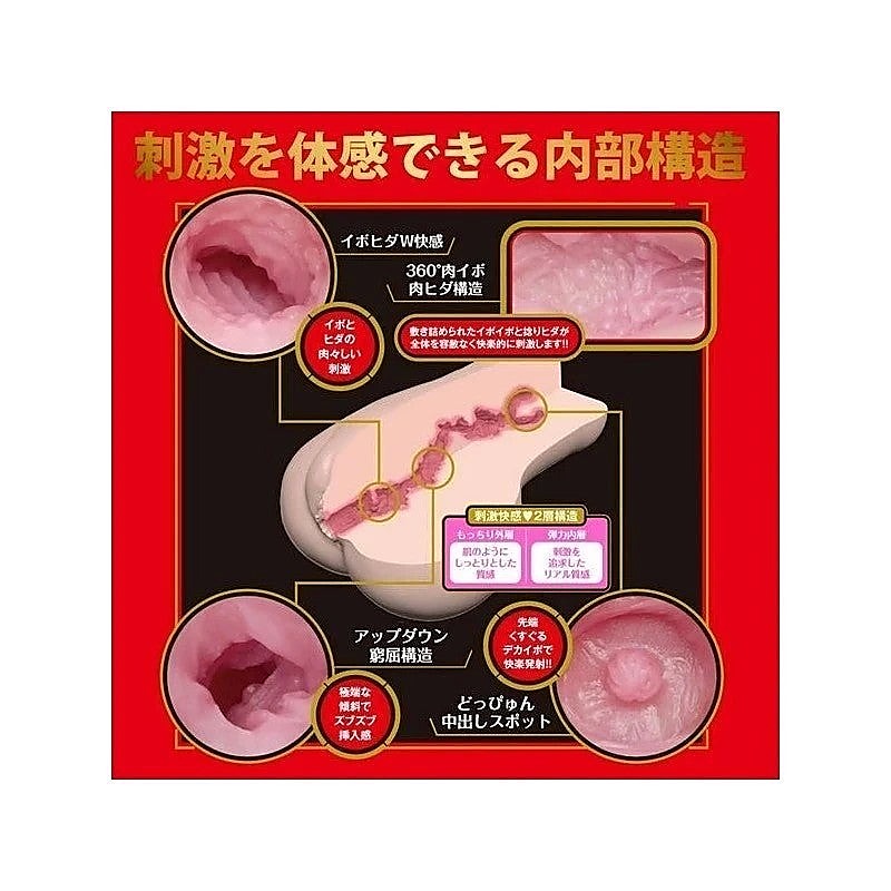 Japanese Real Hole Geki Miru Realistic Masturbator - Masturbators and Strokers