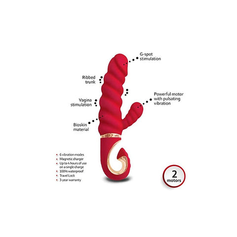 Premium Gcandy MINI Rabbit Vibrator by Gvibe - Rabbit Vibrators