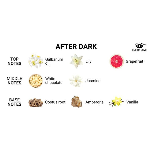Pheromone Body Spray After Dark Attract Him 50ml - Sex Pheromones and Perfumes