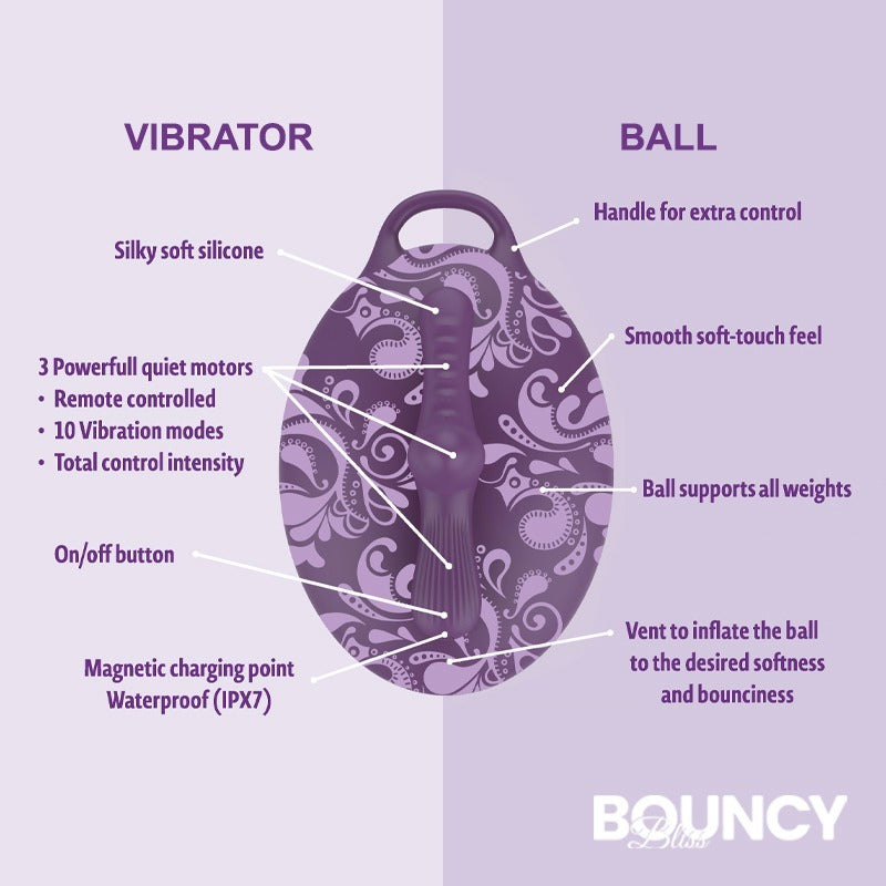 Flow Inflatable Sit-On Massager by Bouncy Bliss - Inflatable Dildos and Vibrators