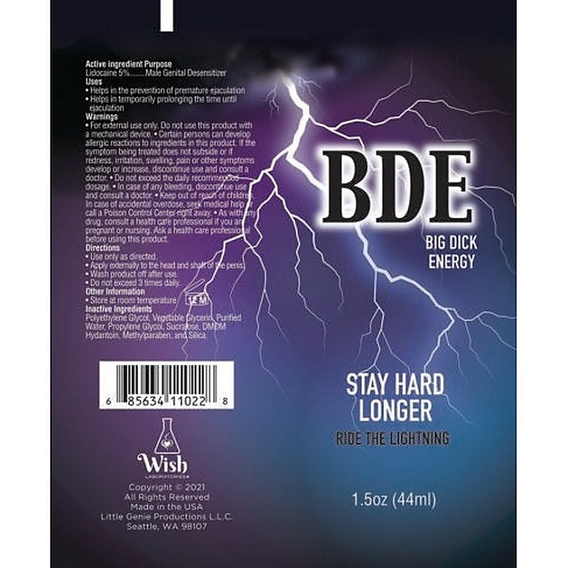 Big Dick Energy Stay Hard Male Delay Cream by Little Genie - Delay and Excite Sprays