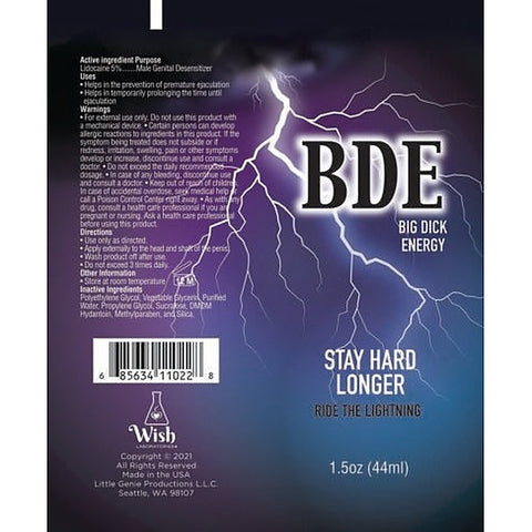 Big Dick Energy Stay Hard Male Delay Cream by Little Genie - Delay and Excite Sprays