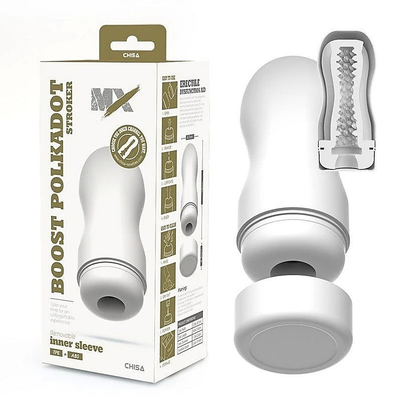MX Boost Polkadot Mens Stroker by Chisa - Masturbators and Strokers