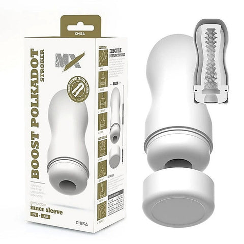 MX Boost Polkadot Mens Stroker by Chisa - Masturbators and Strokers