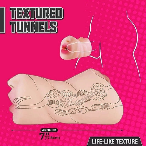 Excellent Power Moist and Surge II Dual Layer Realistic Vagina Stroker Flesh