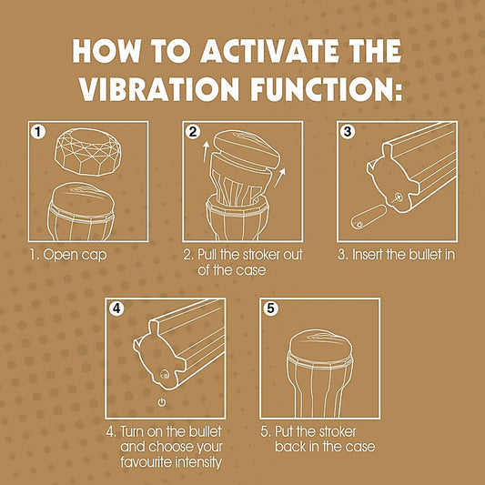 Chisa Ella Realistic Vibrating Vagina Cup - Masturbators and Strokers
