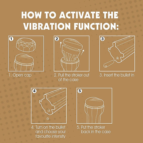 Premium Realistic Vibrating Vagina Cup by Chisa - Masturbators and Strokers