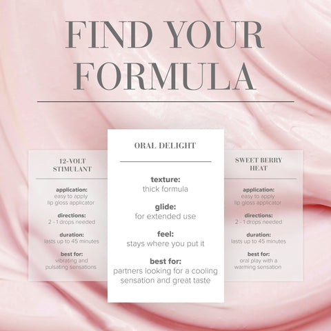 JO Oral Delight Water Based Gel - Water Based Lubes