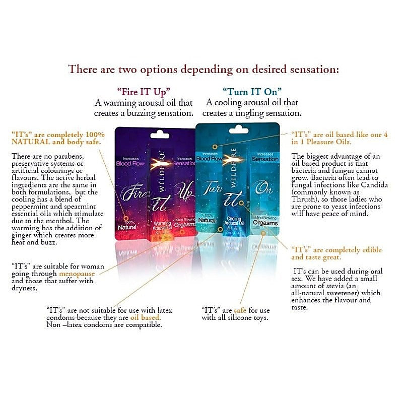 Fire It Up Arousal Oil by Wildfire International - Delay and Excite Sprays