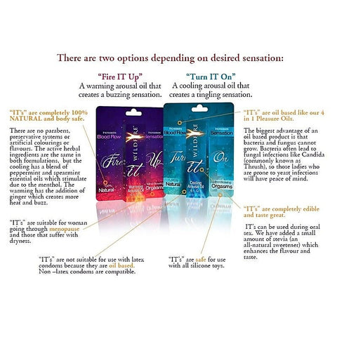 Fire It Up Arousal Oil by Wildfire International - Delay and Excite Sprays