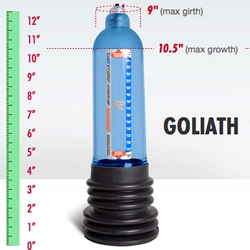Goliath Bathmate Kit - G-Spot Vibrators