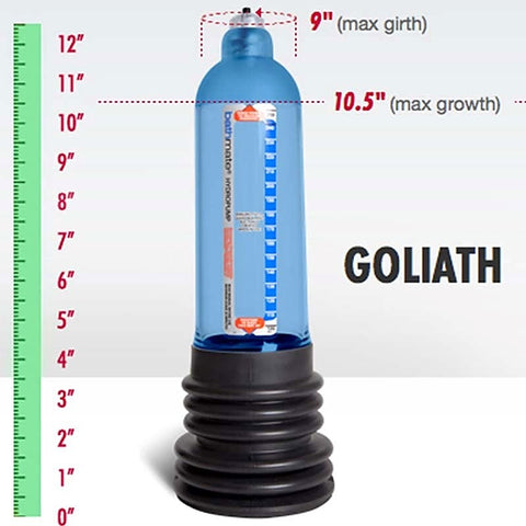 Goliath Bathmate Kit - G-Spot Vibrators