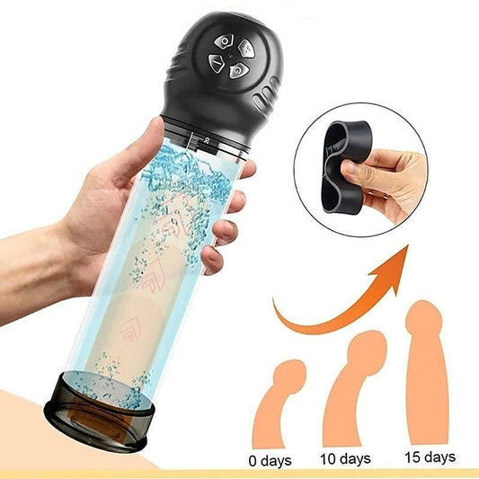 Digital Penis Enlarger - Pumps, Extenders and Sleeves