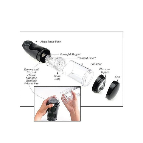 Mega-Bator Ass Masturbator by Pipedream Products - Masturbators and Strokers