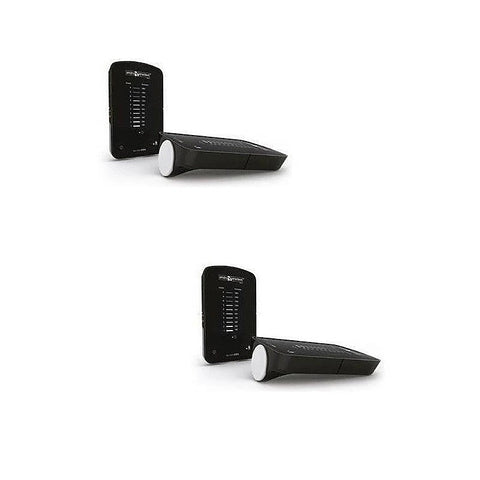 AndroErectest by Andropenis - Ball and Cock Toys
