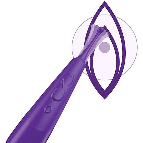 Premium Quality Zumio X Clitoral Massager by Zumio - Clit Ticklers and Pulsators