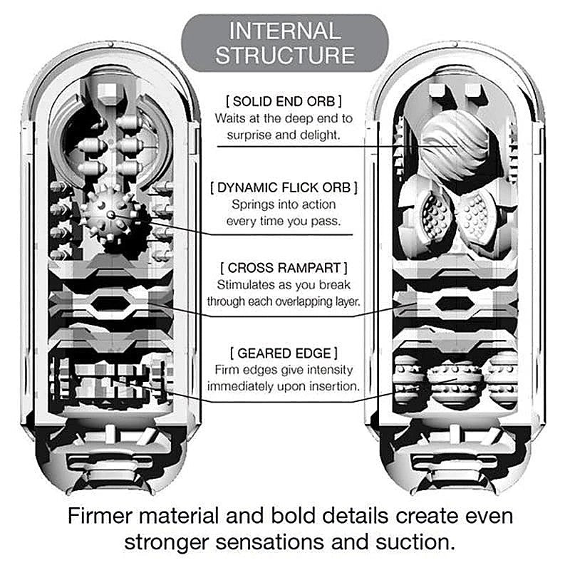Premium Flip Zero Black Extra Strong by Tenga - Masturbators and Strokers