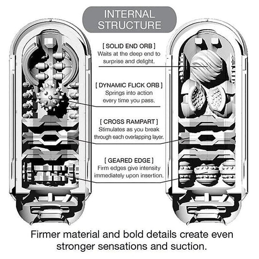 Tenga Flip Zero Black Extra Strong