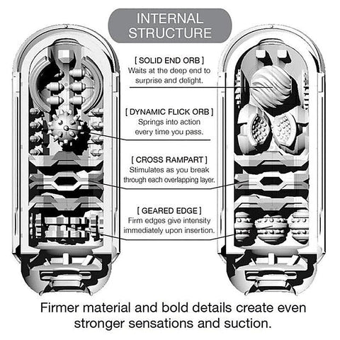 Premium Flip Zero Black Extra Strong by Tenga - Masturbators and Strokers