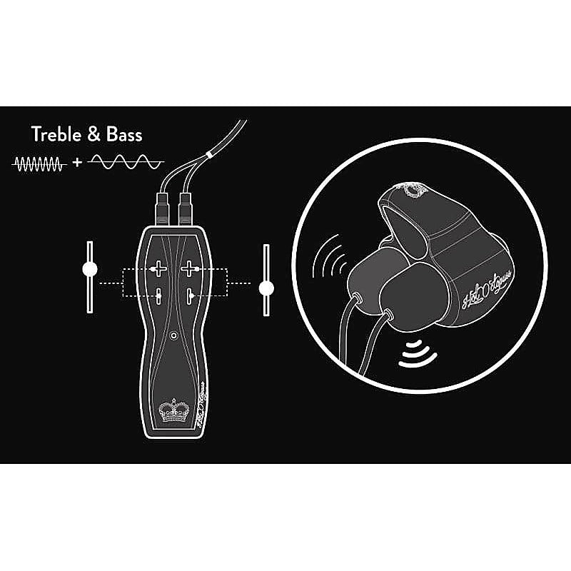 Premium Quality Jett Penis Vibrator by Hot Octopuss - Vibrating Cock Rings