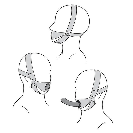 Sportsheets Face Strap-On