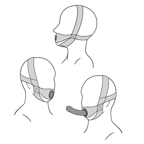 Professional Face Strap-On by Sportsheets - Strap On Sextoys