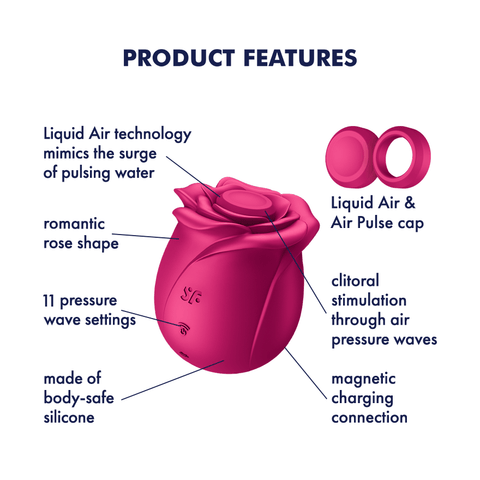 Satisfyer Pro 2 Classic Blossom Clitoral Vibrator - Clit Ticklers and Pulsators