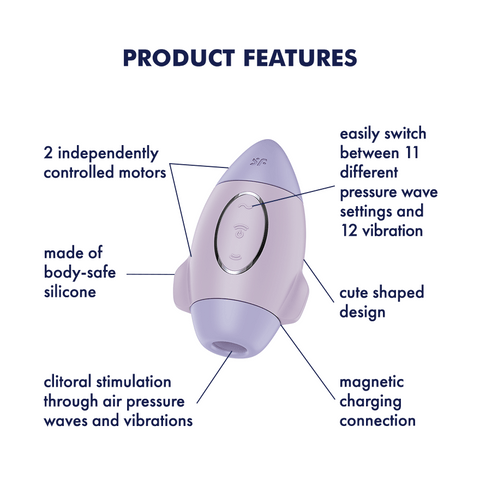 Satisfyer Mission Control Double Air Pulse Clitoral Vibrator - Pussy And Clit Toys