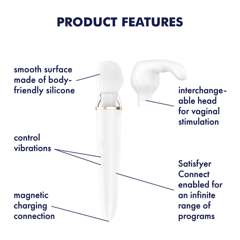 Satisfyer Double Wand-er App Controlled Body Wand Massager - Body Wands