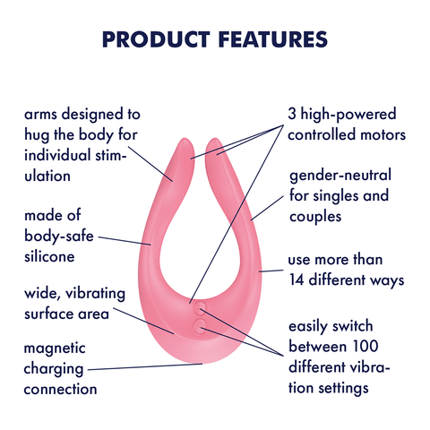 Satisfyer Endless Joy 100 Functions Adult Multi Vibrator - Realistic Dildos