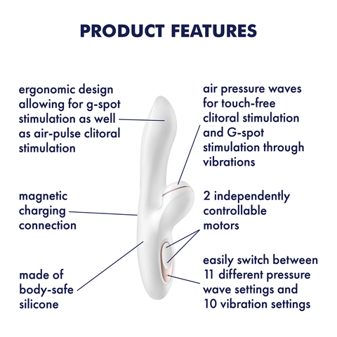 Satisfyer Pro Multi Functions G Spot Rabbit Vibrator - Clit Ticklers and Pulsators
