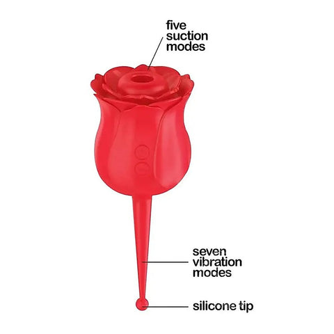 Wild Rose Le Point Air Pulse Stimulator by Icon Brands - Clit Ticklers and Pulsators