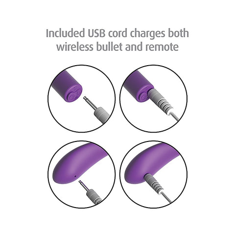 Fantasy for Her Crotchless Panty Thrill-Her Vibrator - Remote Control Vibrators