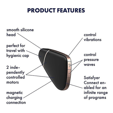 Love Triangle App Controlled Air Pulse Clitoral Massager - Remote Control Vibrators