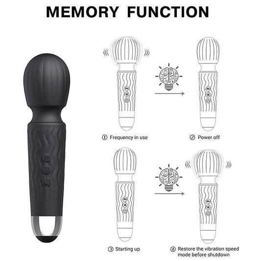 Janet Vibrating Pleasure Mini Wand