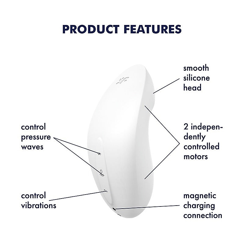 Vulva Lover 2 Clitoral Vibrator by Satisfyer - G-Spot Vibrators
