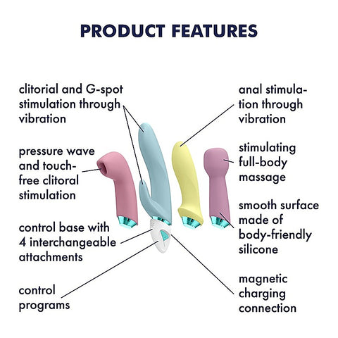 Fabulous Four Ultimate Multi Functions Air Pulse Massager - Rabbit Vibrators