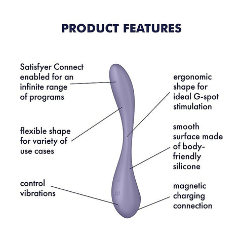 Flex 5 Multi Functions App Controlled G Spot By Satisfyer - Finger and Tongue Vibrators