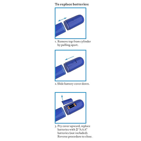 Classix Auto-Vac Penis Development Power Pump - Penis Pumps And Stretchers