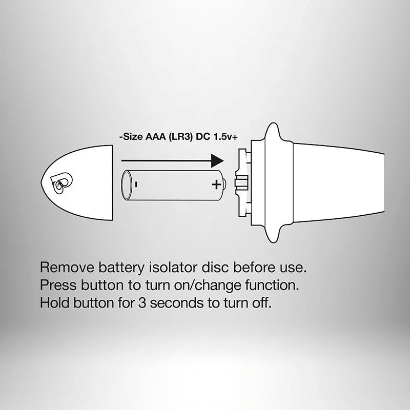 Rocks Off Quest Anal Vibrators