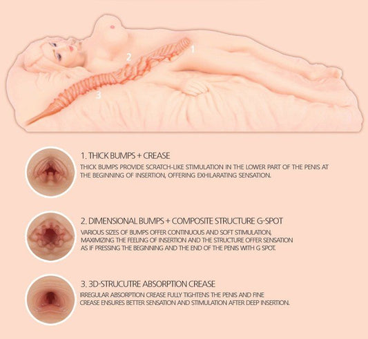 Kokos Nancy Mini Realistic Sensation Love Doll - Masturbators and Strokers
