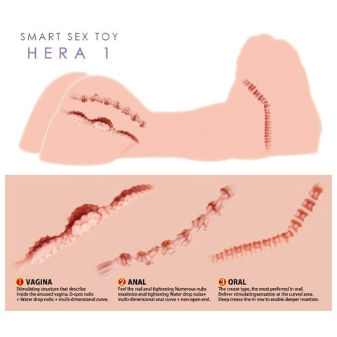 Kokos Realistic Lifelike Girl Sex Doll Hera 1 - Love Dolls