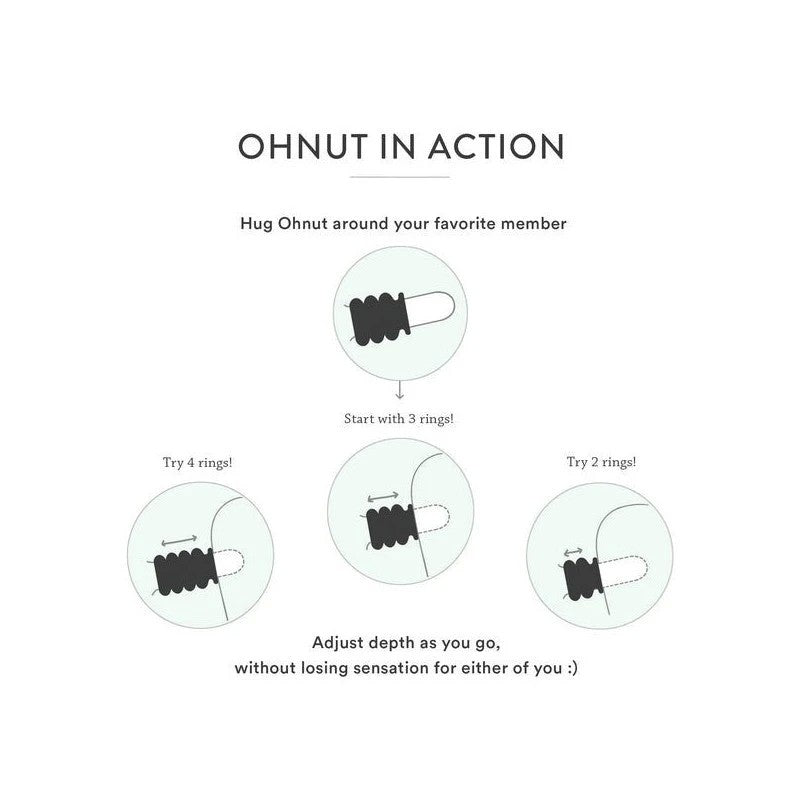Ohnut Intimate Comfort Rings - Adjustable Depth and Sensation Stretchy Cock Rings