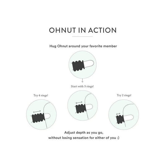 Ohnut Intimate Comfort Rings - Adjustable Depth and Sensation - Stretchy Cock Rings